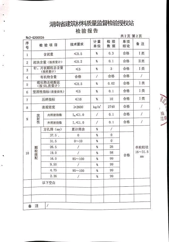 黄土铺砂石场