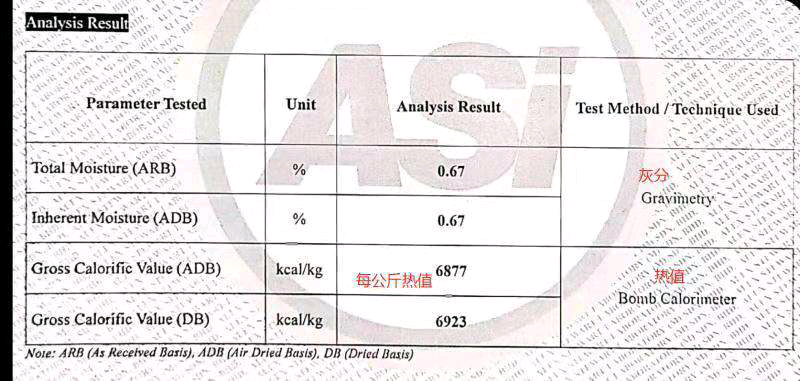 大马供应链管理有限公司