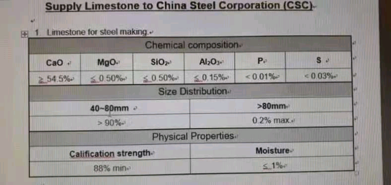 重庆民空石料有限公司